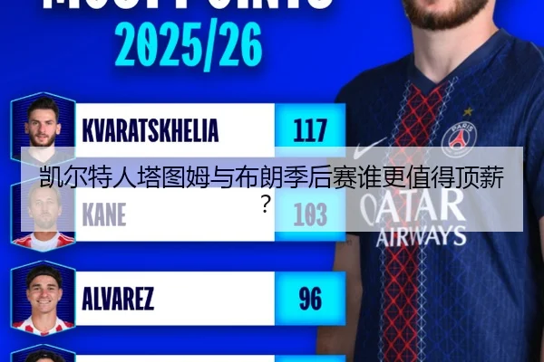 凯尔特人塔图姆与布朗季后赛谁更值得顶薪？